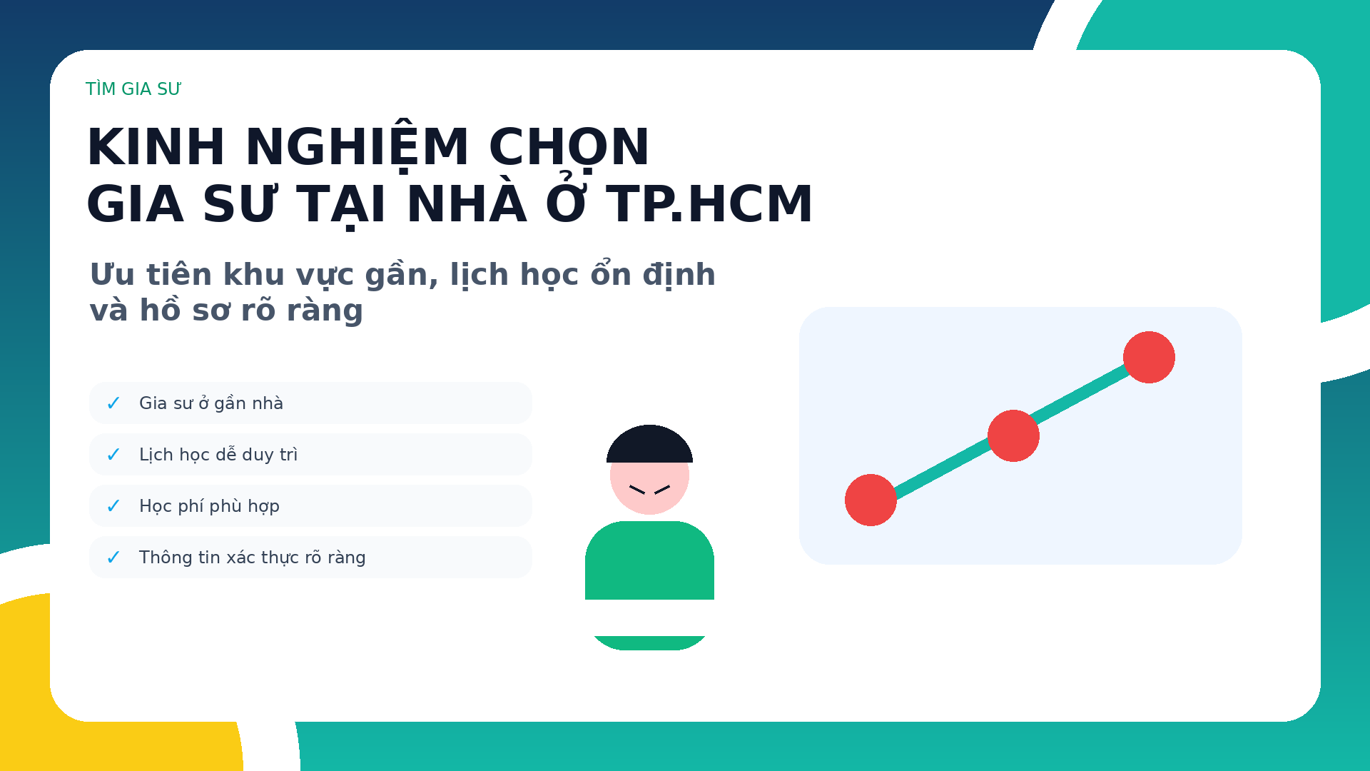 Kinh nghiệm chọn gia sư tại nhà ở TP.HCM